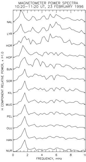 Fig. 6b. Expanded time series records for 09:10–10:30 UT, where H -component is the solid line and D-component is the dotted line.