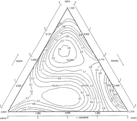 Figure 3. The microstructure of a basic  metal sample obtained from iron powder  by pressing under 400 MPa