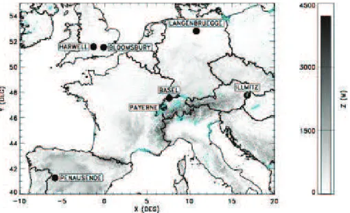 Fig. 1. Locations of the sites used in this study. Sidebar indicates altitude in meters.