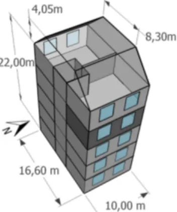 Figure 1. Typical residential building in Berlin (left) and graphical representation of a simplified building for numerical modeling (right)