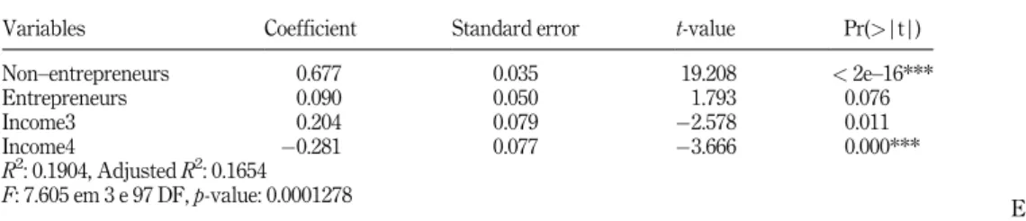 Table VIII.  