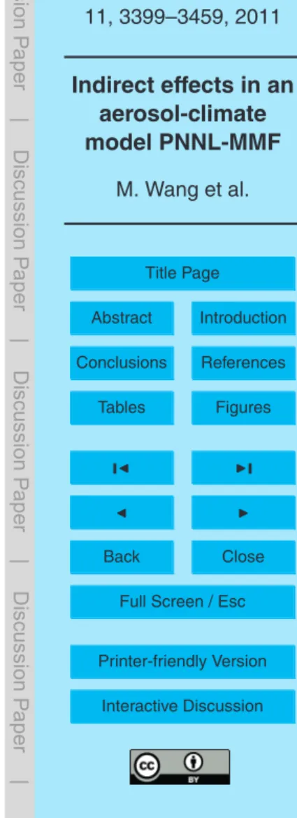 Table 3. Changes in global annual mean cloud and radiative parameters between the PI and PD simulations (PD–PI) in both the MMF and CAM5: aerosol optical depth (AOD),  cloud-top droplet number concentrations (N dtop ), cloud-top droplet e ff ective radius 
