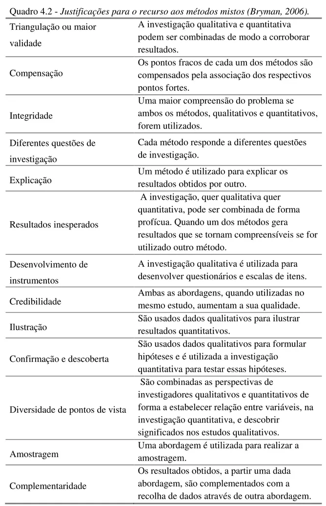 Ilustração  São usados dados qualitativos para ilustrar  resultados quantitativos. 