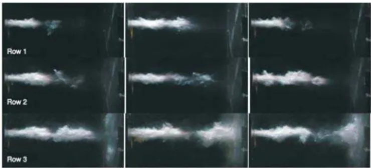 Figure 5. Influence of cavitation number s on the jet behaviour