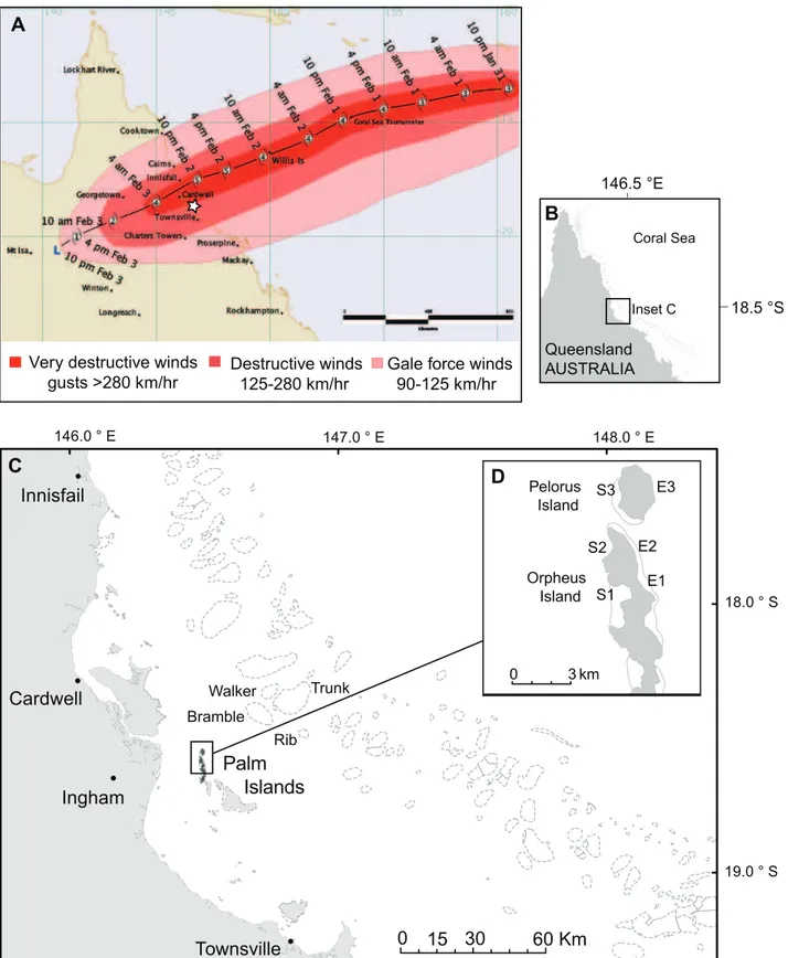 Figure 1. The path of severe tropical cyclone Yasi in relation to the Palm Islands, central Great Barrier Reef (GBR)