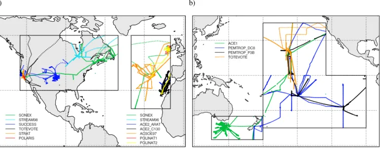 Fig. 5. The four separate domains used for the overall evaluation: North America, 30 ◦ to 60 ◦ N, 60 ◦ to 125 ◦ W; North Atlantic: 20 ◦ to 60 ◦ N, 10 ◦ to 40 ◦ W; Pacific 45 ◦ S to 45 ◦ N, 125 ◦ to 180 ◦ W (North Pacific) or 90 ◦ to 180 ◦ W (South Pacific)