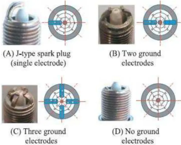 Figure 3 Layout of spark plugs