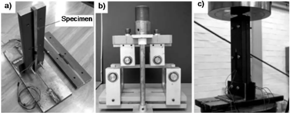 Figure 14. Mechanical components. a) Axial compressive loading dispositive. 