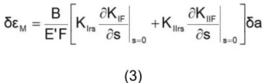 Figure 3. Mechanical system considered to establish the relationship   between the stress intensity factor and the strain at an arbitrary point M [7] 