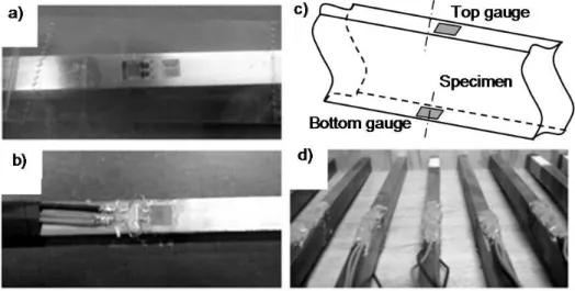 Figure 6. Specimen implementation a) Strain gauge placed down. b) Concluded preparation   of the application of the strain gauges