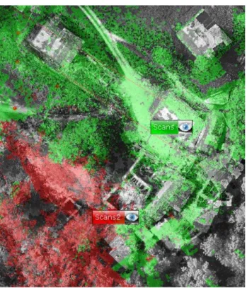 Figure 6. The two groups of scans covering the upper and the  lower side of the village
