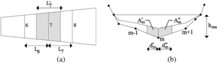 Fig. 2. Spatial discretisation of a reservoir along the longitudinal profile showing the river sub-reaches at cross-sections 1–7 and the main reservoir body at cross-sections 8–14