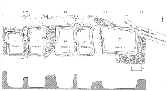 Fig. 2 - Planta da “fábrica” de salga da Quinta do Lago.