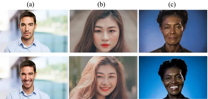 Figure 1: Example Stock Pictures: (a) White Young Male, (b) Asian Young Female, and  (c) Black Mature Female, not smiling (top row) and smiling (bottom row) 