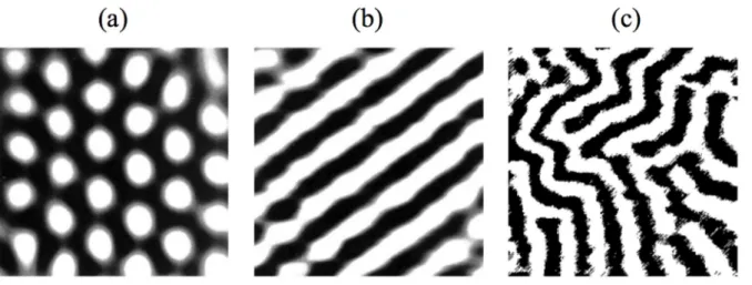 Figure 3 shows the results of the analysis based on recurrences: