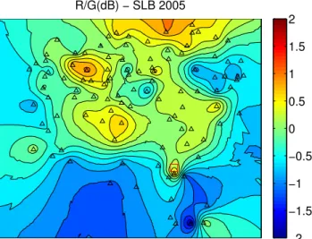 Fig. 4. Mean absolute error of all radar-gauge merging methods.