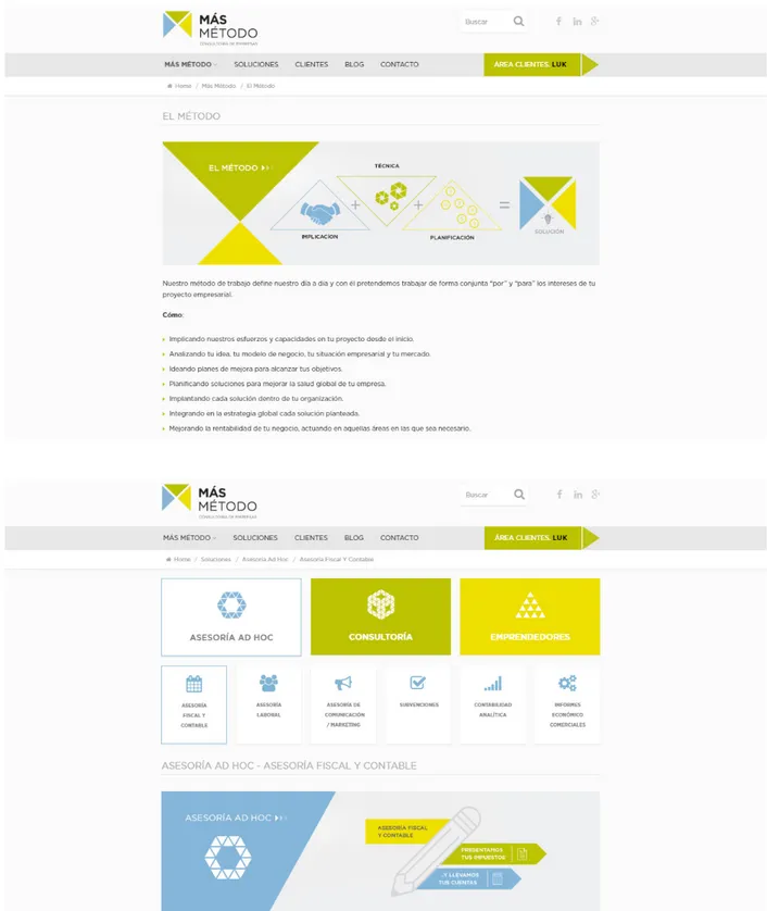 Fig. 14 Página web de Más Método com apresentação das  infografias desenvolvidas pela própria.