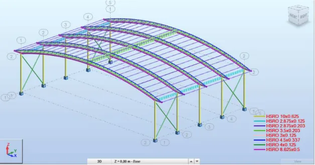 Figure 1  3D View of the structure 
