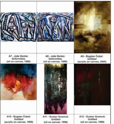 Figure 2: The second set of presented artworks – abstract depiction     