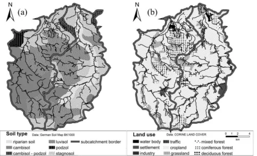 Fig. 1. General maps of the study region: (a) soil map, (b) land use map for the subcatchments of River Schwarzer Schoeps (left) and Weisser Schoeps (right).