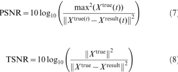 Figure 7. PSNRs at each frame of the activity images reconstructed by different algorithms.
