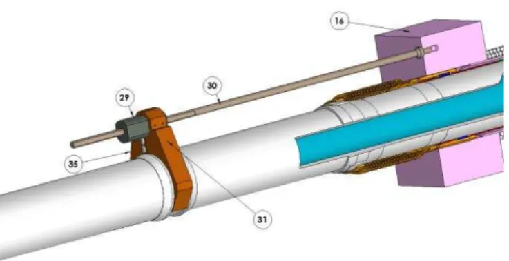 Fig. 20 - Schematic representation of the clamping and fastening pieces mounting for the rod positioning 