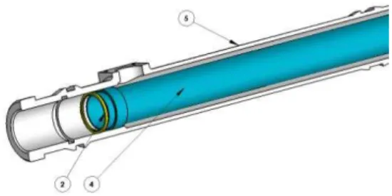 Fig. 15 - Schematic representation of the elastic safety lock mounting inside of end fitting  