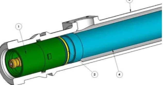 Fig. 16 - Schematic representation of the channel closure mounting inside of end fitting  