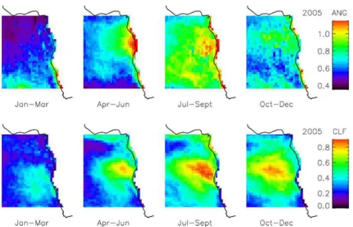 Fig. 3. Seasonal maps of Angstrom coe ffi cient (top image) and cloud fraction (bottom image), from Level 3 MODIS daily product, for 2005 within (4 ◦ N–30 ◦ S; 14 ◦ W–18 ◦ E).