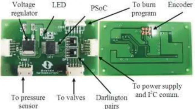 Fig. 9: Schematic  diagram  I 2 C_S  PSoC  control  circuit  board 