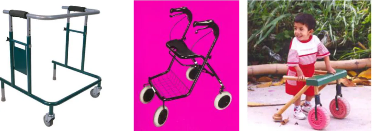Figure 2: we can see here three different walking frames: (to the left) a model commercialized  by Homecraft Abilityone, (centre) a model designed by Ergonomiedesign Group, (right) a model  designed within a research project at the Pontificate Catholic Uni