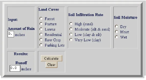 Table 2 also gives details on how each of the microworlds  calculate and display information