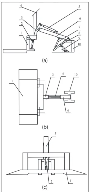 Figure 1. Structure of the newly designed arm-type stereo parking lot: (a) main view, (b) top view and (c) left view.