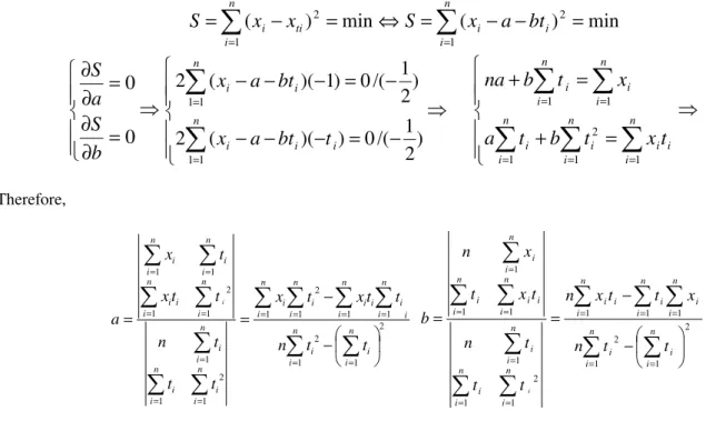 Table no. 2  The estimate of the value for the variation coefficient in the case of the adjusted   linear function, in the hypothesis of the linear evolution concerning the 