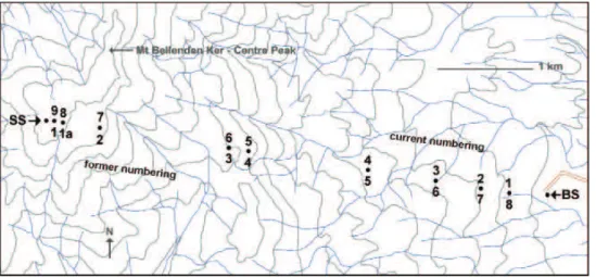 Figure 2. Plan of the Mt Bellenden Ker cableway showing current and former tower numbers