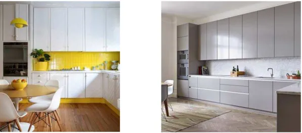 Figure 9 Kitchen with Mixture of White and Yellow and Light Gray Color 