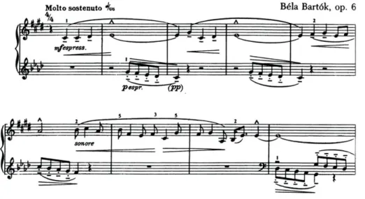 Fig. 4: Sobreposição de modos. Bartók: Bagatelas Op. 6, n. 1 (comp. 1-9). 
