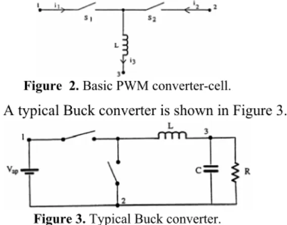 Figure 1 presents the layout of the Buck-based  converter new control methodology used in this paper
