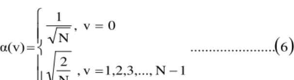 Fig. 1: (a) Original Image (b) HE Image. 