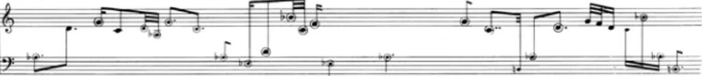 Fig. 9: Mudança de colorido harmônico através da filtragem das notas não circuladas (Sol, Fá, Ré e Dó)  e da sustentação inédita do Si