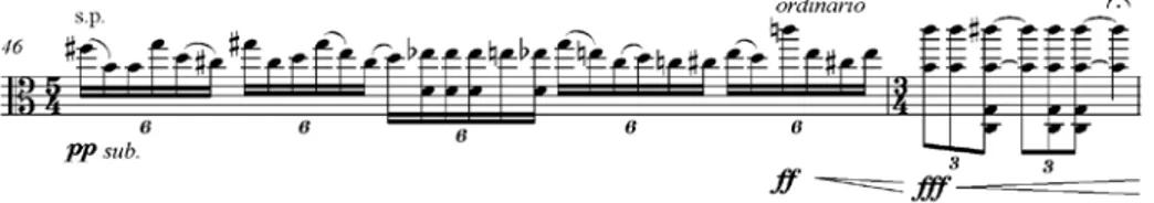 Fig. 3: Escrita que aponta para um distanciamento da noção de tradição. Borges-Cunha, Concerto para  viola e orquestra, I (comp