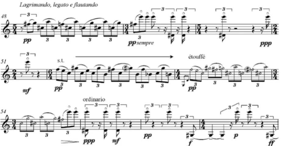 Fig. 4: Escrita que aponta para um distanciamento da noção de tradição. Borges-Cunha, Concerto para  viola e orquestra, I (comp
