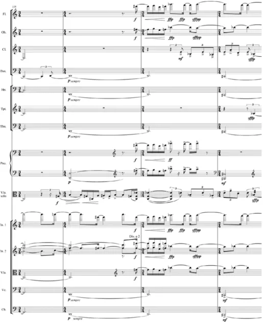 Fig. 2: Marcante oposição entre orquestra e solista: densidade de textura e atividade rítmica mais  intensa do acompanhamento e uníssono entre viola solista e clarineta