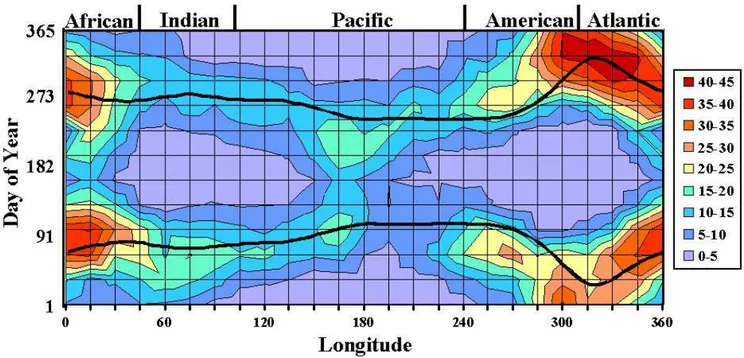 Fig. 2. Contour plot representing rate of EPB occurrence on a month-versus-longitude grid in increments of 5%