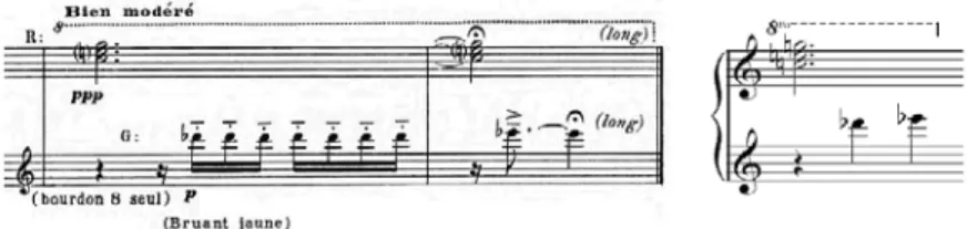 Fig. 9: Notação da partitura e sua resultante espectral. Messiaen, Méditations..., VIII (comp