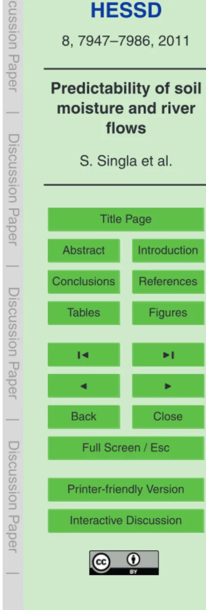 Fig. 2. General scheme of the ensemble seasonal hydrological forecasting suites used in this study.