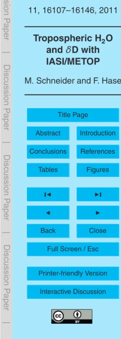 Table 2. Assumed spectroscopic parameter uncertainty for H 2 O and HDO.