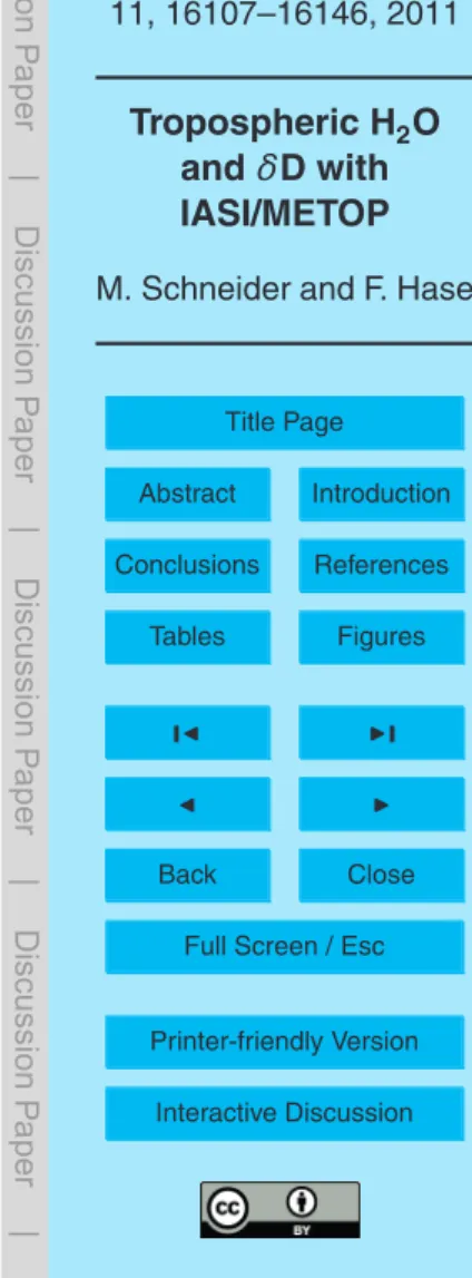 Fig. 6. Random error budgets: left panel for H 2 O and right panel for δD.