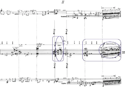 Fig. 8: Trecho da partitura de Circles, em que a escuta passa 