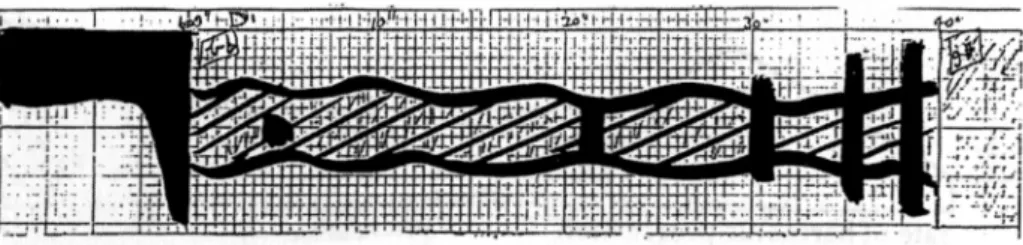 Fig. 2: Planejamento gráfico do 1º movimento de Symphony (1989), de Wilkins.